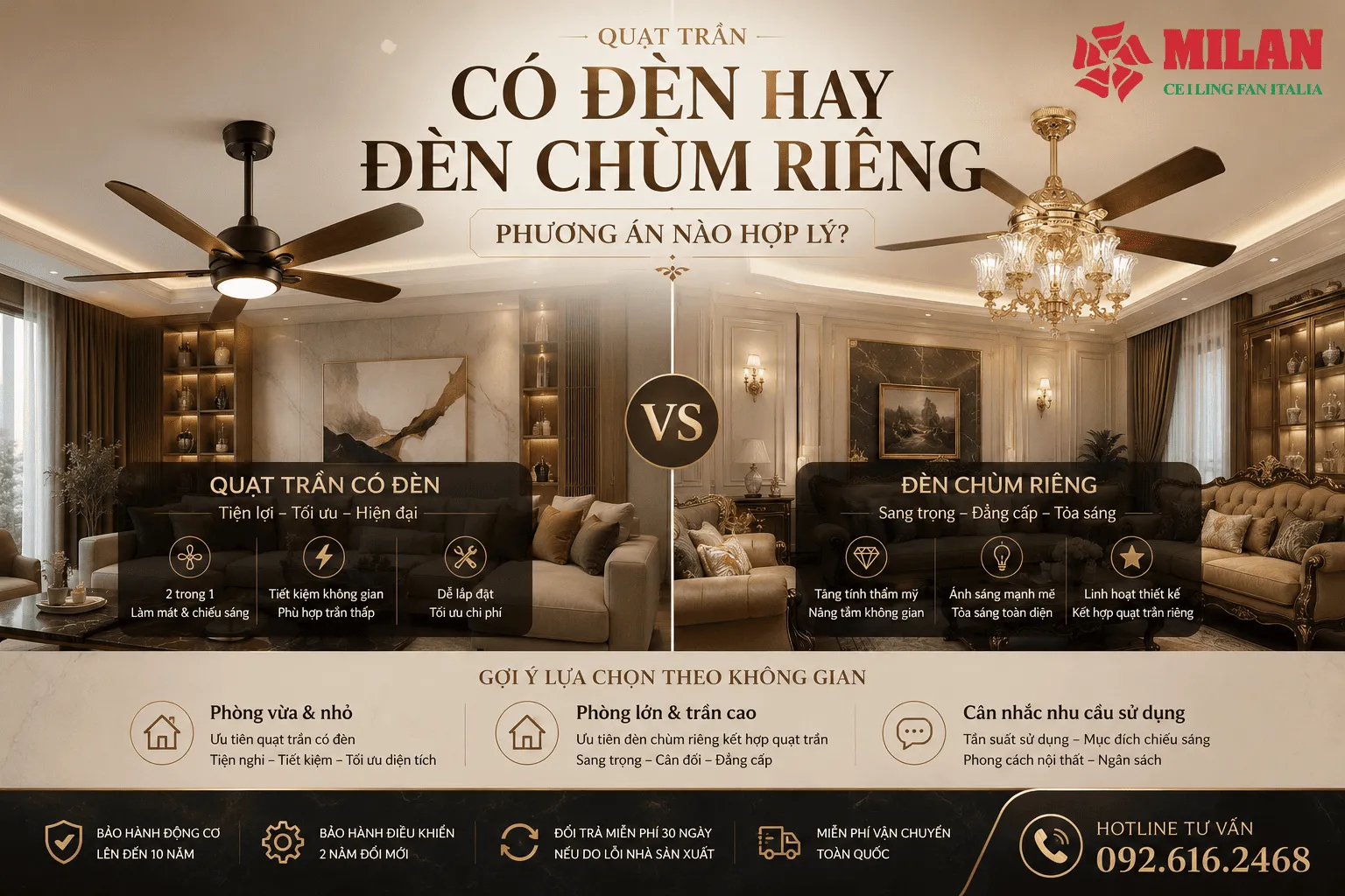quạt trần có đèn hay đèn chùm